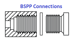 BSPP thread pneumatic fitting