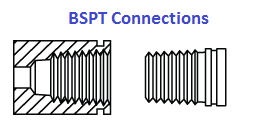 BSPT thread push in fitting
